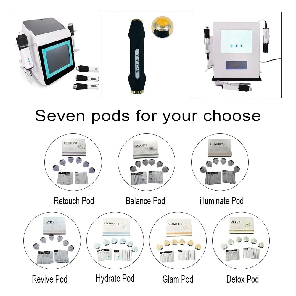 Skincare Liquid Pods