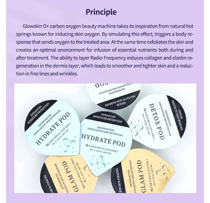 Skincare Liquid Pods