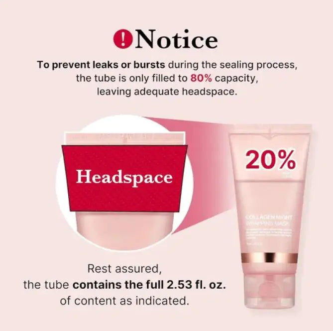 Collagen Anti-wrinkle Skin Care Wrapping Mask